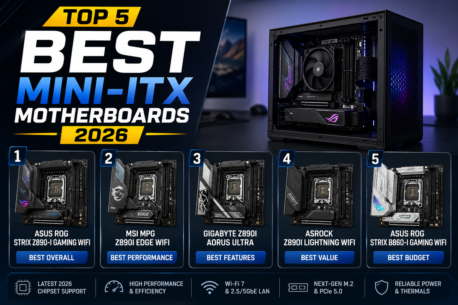 Best Mini-ITX Motherboard 2026: Top 5 Compact Powerhouses for Small Form Factor PC Builds