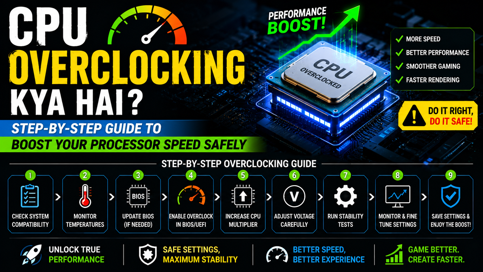 CPU Overclocking Kya Hai? Step-by-Step Guide to Boost Your Processor Speed Safely