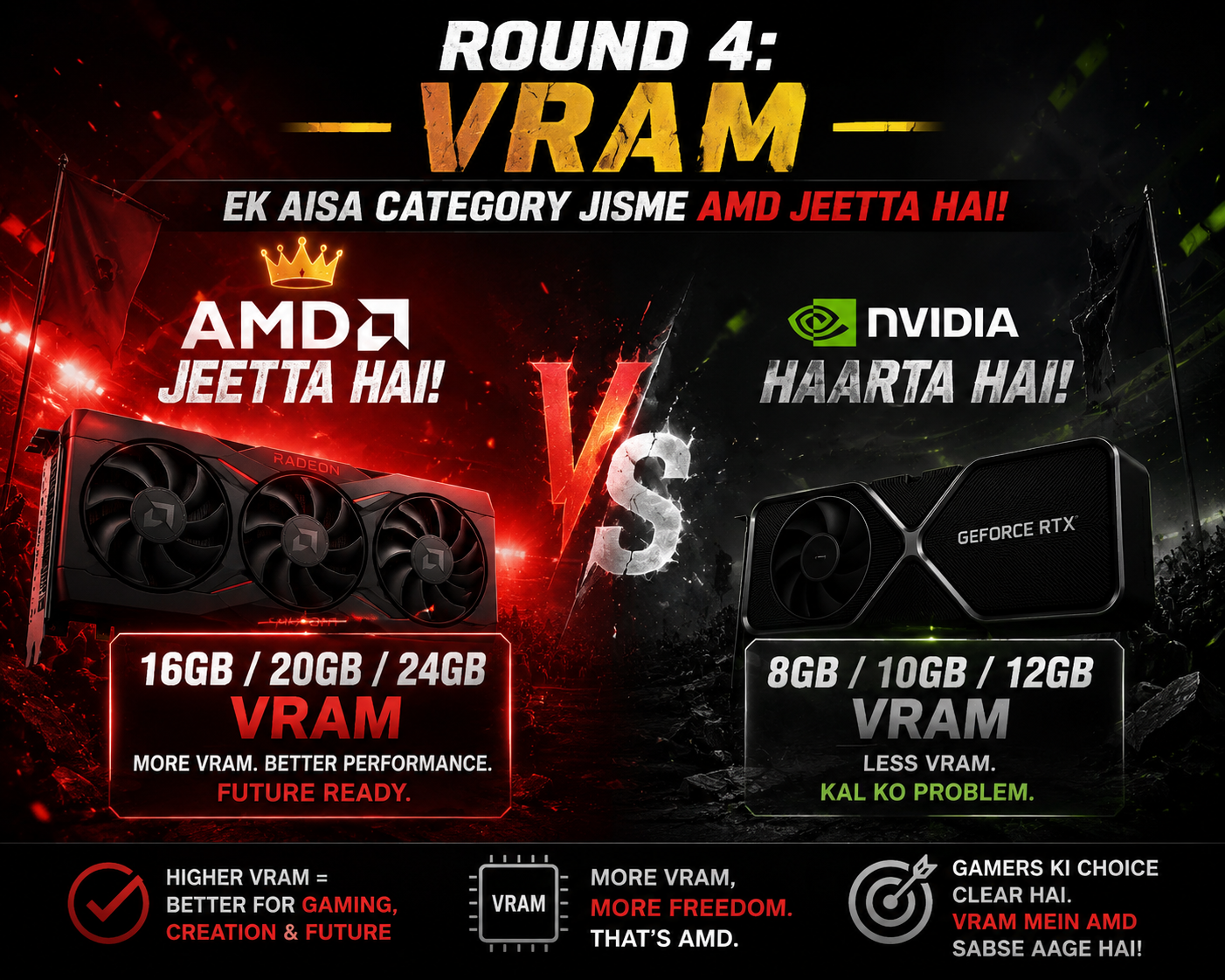 Nvidia vs AMD Graphics Card : Complete Comparison — Kaun Sa GPU Hai Aapke Liye Best?